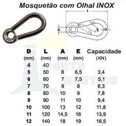 Mosquetão Inox Trava Automática 8Mm X 80Mm Com Olhal - 5