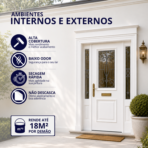 Tinta Esmalte Premium Brilhante Base Água Cor Branco 900ml Baixo Odor Secagem Rápida Durín