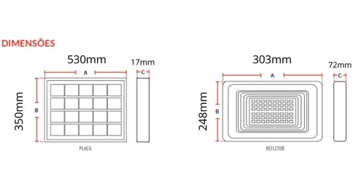 Refletor Solare 100w Branco Frio 6500k Avant Placa Solar:Branco-frio / Preto / Bivolt - 1