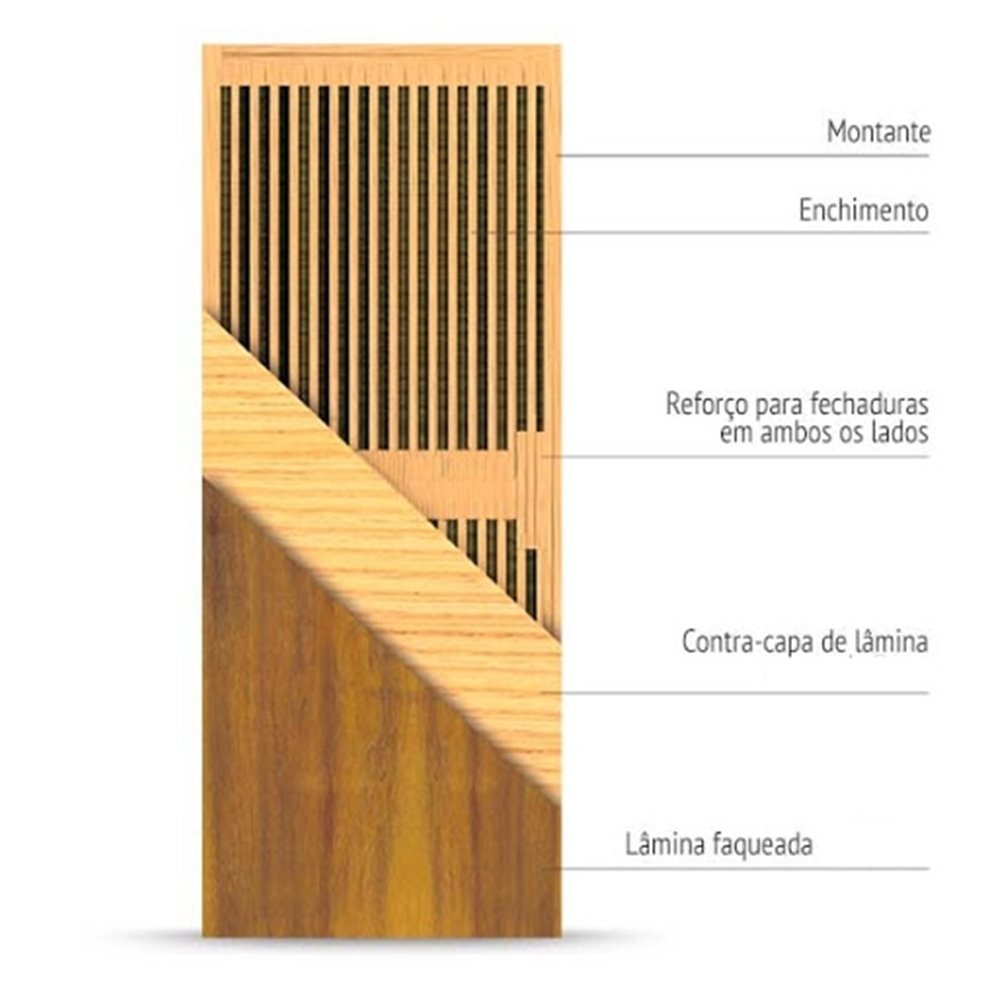 Porta Lisa Desmontada Completa Bat 14cm C/ Guarnição 210x82 - 7