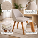 Ver imagem 3 de Kit 2 Cadeiras Jantar Jade Linho Bege Courino Off Madeira
