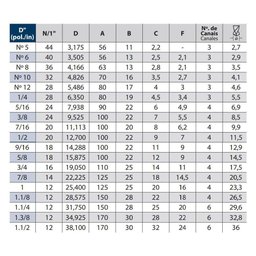 Macho para Máquina Hsse Unf 5/8 X 18 Mt 286/3 - Din 2183 - Osg - 2