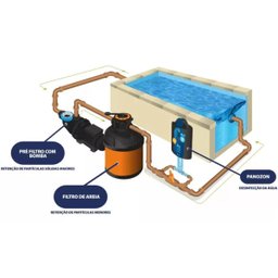 Ozonizador Panozon Blue Star 3000 Piscina Até 100.000 Litro - 7