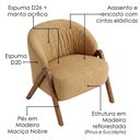 Ver imagem 4 de Poltrona Decorativa Iris Pes Madeira Linho Color Trend Tca 219 Moll