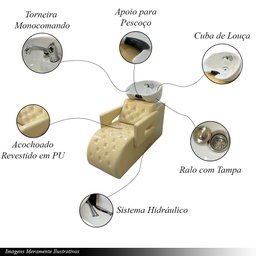 Lavatório Salão de Beleza Acolchoado Bulma com Cuba e Torneira Monocomando Pu Bege G31 - Gran Belo L - 3