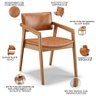 Kit 06 Cadeiras para Sala de Jantar Estar Living Giorgia B04 Couríssimo Camel - 6