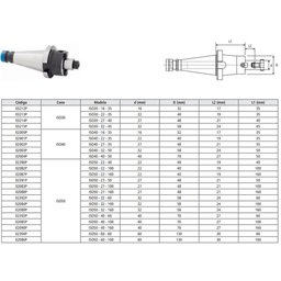 Porta Fresa Facear Modelo Iso30 - 22 - 35 - Din 2080/ Din 3937 - 6