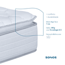 Ver imagem 5 de Colchão Evereste Ice Sonos Casal Molas Ensacadas 138x188x34