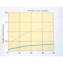 Misturador para Banheira Deca Cromado - 1430C52 - 4 Misturador para Banheira Deca Cromado - 1430C52 - 4