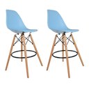 Ver imagem 2 de Kit 2 Banquetas Eames Empório Tiffany Azul