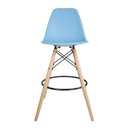 Ver imagem 3 de Kit 2 Banquetas Eames Empório Tiffany Azul