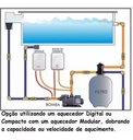 Ver imagem 3 de Aquecedor P/ Piscina Modular Cardal 220v 4000w Aq-261/2 220v