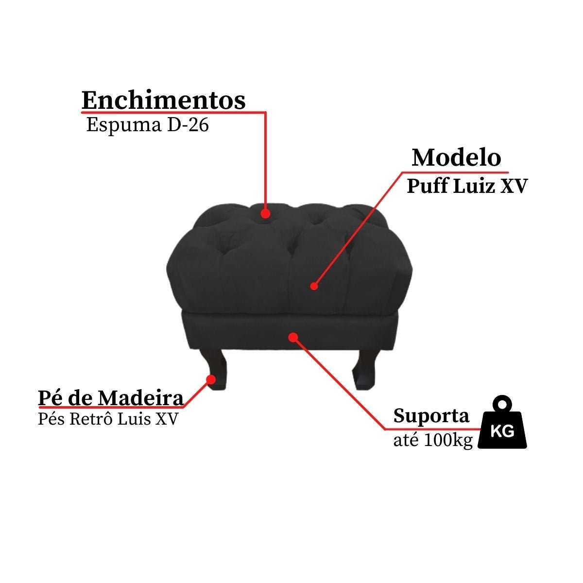 Puff para Sala Luiz XV Decorativa para Sofá Quarto Luxo Puff Cadeira com Pés Retro Preto - 3