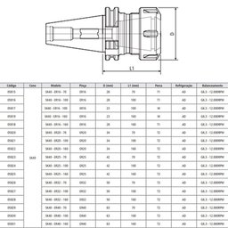 Porta Pinças Er Modelo Sk40 - Er16 - 100 - 23mm - Din 69871 - 5 Porta Pinças Er Modelo Sk40 - Er16 - 100 - 23mm - Din 69871 - 5