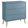 Cômoda Infantil Gaveteiro e Guarda Roupa 3 Portas Theo Azul com Pés Madeira Natural - Reller - 2