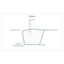 Ver imagem 2 de Pedal Plataforma Oxxy All Ride Flat Alumínio Preto