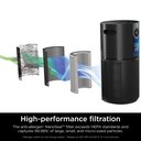 Ver imagem 2 de Shark Purificador Ap1000 Clean Sense Max Hepa 102 M² Cinza para Alergias e Poluentes