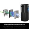 Shark Purificador Ap1000 Clean Sense Max Hepa 102 M² Cinza para Alergias e Poluentes - 2