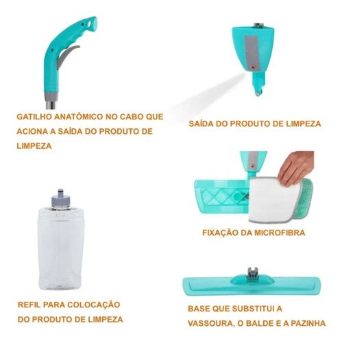 Rodo Esfregão Mágico Healthy Spray Mop Magic Wheel Refil - 6