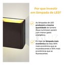Ver imagem 5 de Arandela Externa Slim Dois Fachos Luminária Parede Led 3w - Marrom