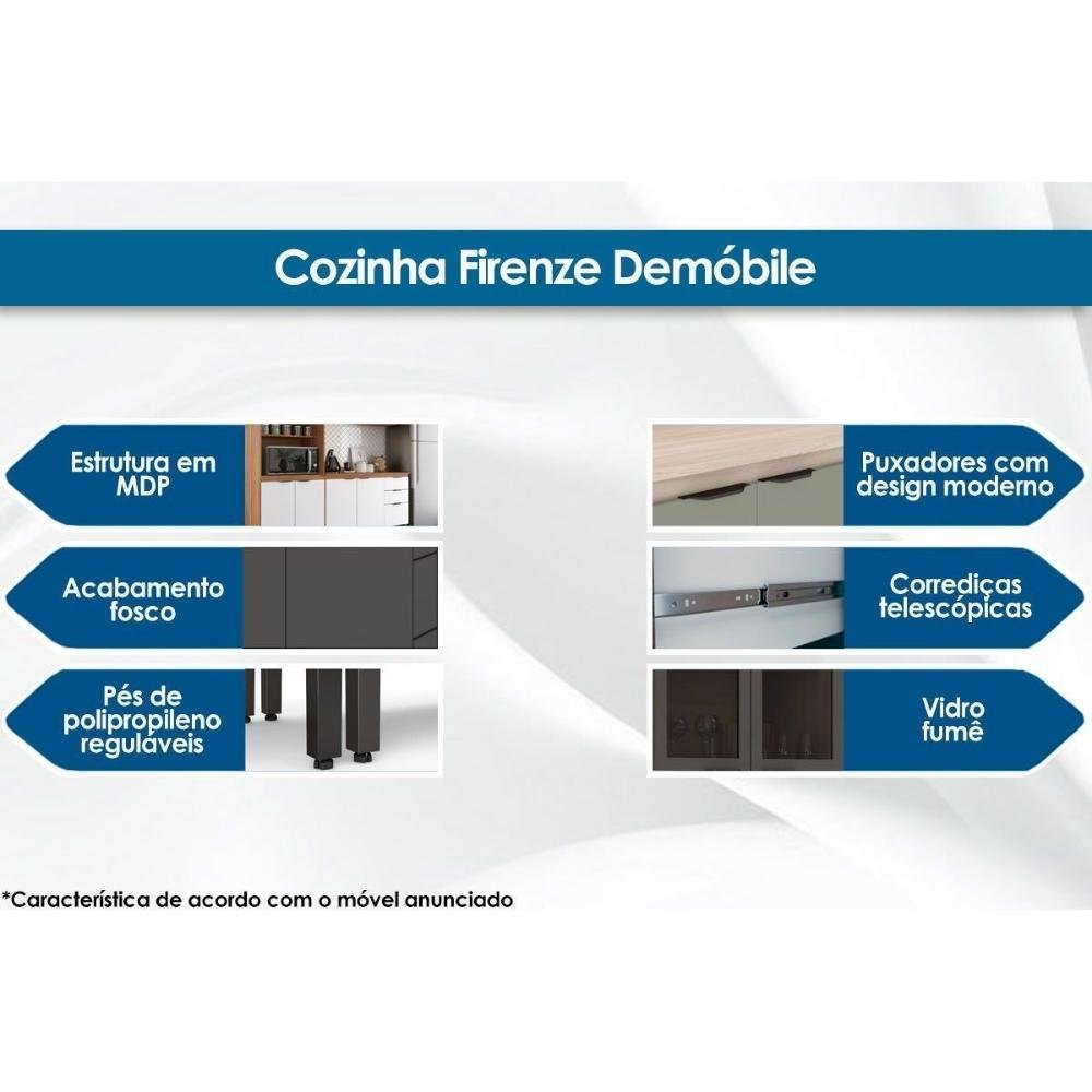 Cozinha Modulada Completa Firenze 5 Peças (2 Aéreos + 2 Balcões + 1 Paneleiro) Fmt009 Avena/menta - 2