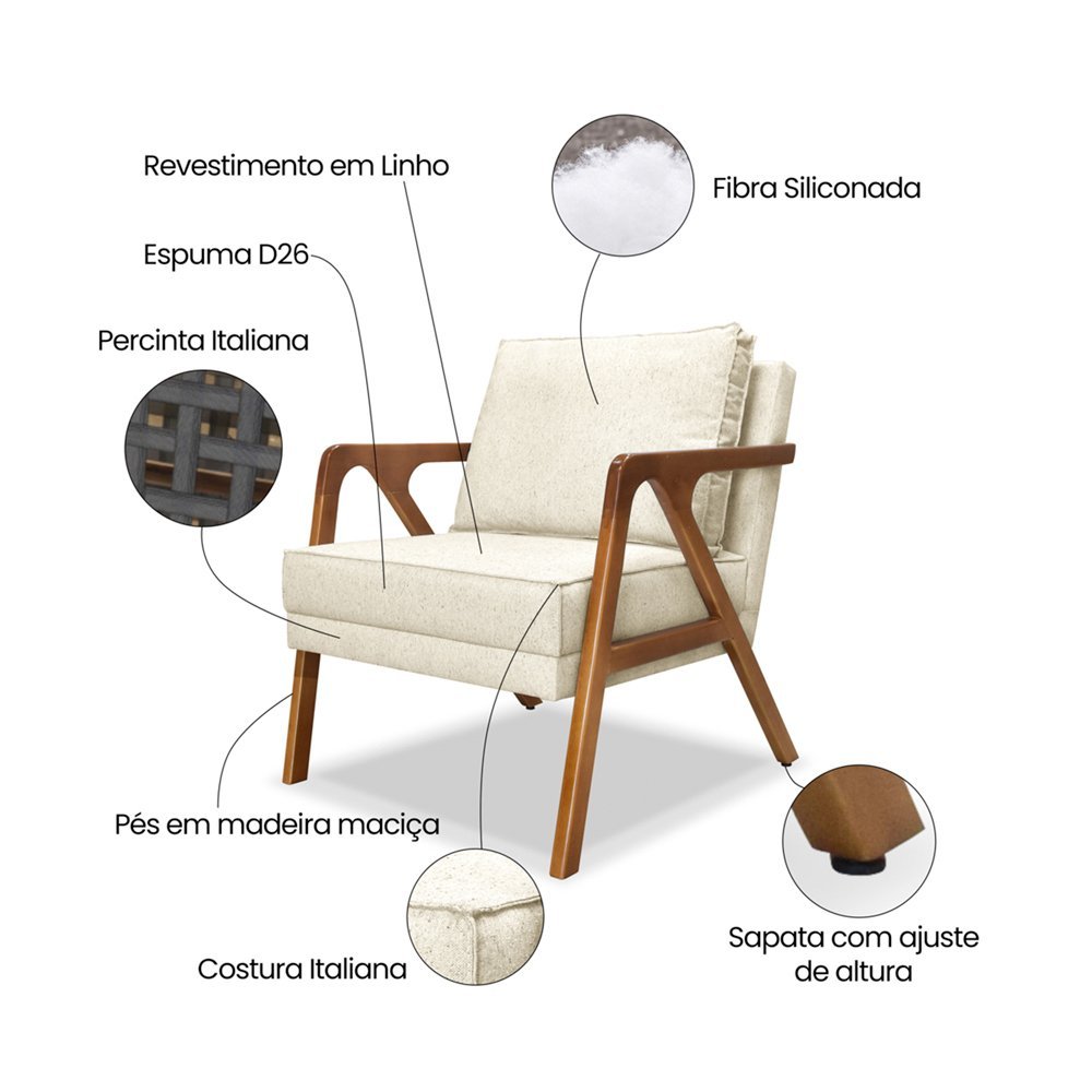 Kit 2 Poltronas Decorativa Ana para Sala de Estar Linho Off White - Montanaris Decor MD MONTANARIS D - 6