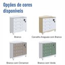 Ver mais imagens de Conjunto para Quarto Infantil com Guarda-roupa e Cômoda Trocador Encanto