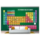 Ver imagem 1 de Papel De Parede Tabela Periódica Em Inglês Tec15 3M²