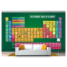 Papel De Parede Tabela Periódica Em Inglês Tec15 3M² - 1