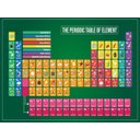 Ver imagem 2 de Papel De Parede Tabela Periódica Em Inglês Tec15 3M²