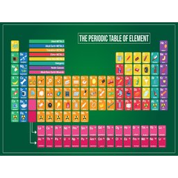 Papel De Parede Tabela Periódica Em Inglês Tec15 3M² - 2
