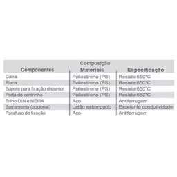 Ilumi Quadro Distribuicao Embutir 4/6 Disj Nema/din Ilumi Industria e Comercio Ltda. Quadro Distribu - 2