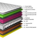 Ver imagem 5 de Cama Box King Colchão + Box 193x203 Molas Ensacadas Cama inBox Relax Pillow Café