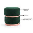 Ver imagem 3 de Kit 2 Puffs Cinto e Aro Rosê Round B-303 Veludo Verde Musgo