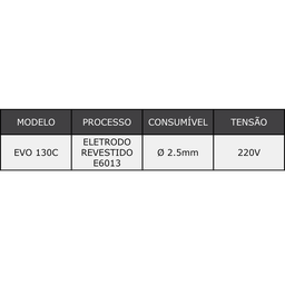 SMARTER EVO 130C INVERSOR - 8 SMARTER EVO 130C INVERSOR - 8