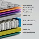Ver mais imagens de Cama Box Solteiro King Cinza + Colchão Molas Ensacadas Zidi Miami 96x203x59cm