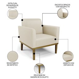 Poltrona Decorativa Base Madeira Castanho Maressa Sintético Bege - Ibiza - 3