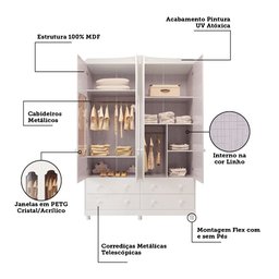 Guarda Roupa de Bebê 4 Portas com Janela e 4 Gavetas Maya Provençal Espresso Móveis - 5