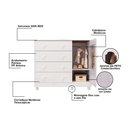 Ver imagem 6 de Cômoda de Bebê 1 Porta com Janela e 4 Gavetas Maya Provençal Yescasa Branco/Brilho
