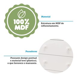 Cômoda de Bebê 1 Porta com Janela e 4 Gavetas Maya Provençal Espresso Móveis - 12