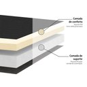 Ver imagem 7 de Cama Box com Colchão Solteiro ISO 100 D33 Espuma Branco Ortobom