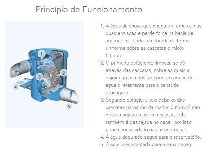 Reservatório de Água de Chuva - Cisterna Vertical Modelo 750 Litros - Ecosoli Laranja - 7