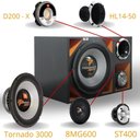 Ver imagem 2 de Caixa 4 Vias 100% JBL Tornado 3000 15" + Módulo Soundigit