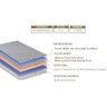 Colchão Kelby Memory Foam (Visco Elástico) King Koil - 2