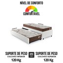 Ver imagem 6 de Bicama Box Solteirão 103x208 Courino Linho Branco com 2 Colchões Relax Adorabile Molas Ensacadas
