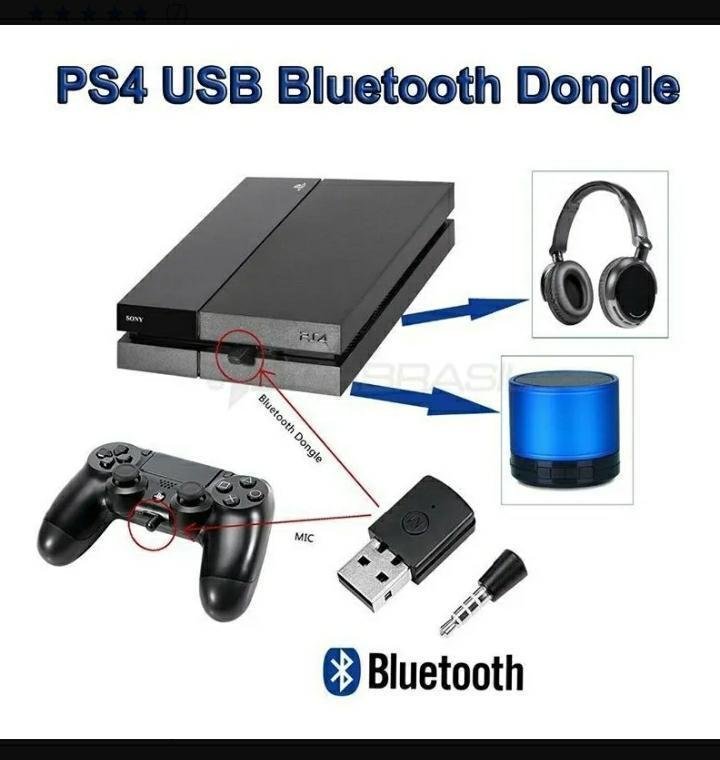 Transmissor de Áudio Ps4 - Fone Ouvido Bluetooth Adaptador - 2