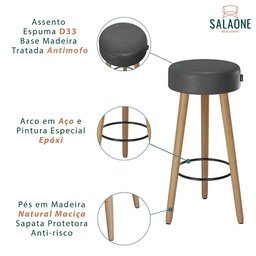 Kit 02 Banquetas Alta 80cm com 3 pés Palito Londres Salaone:Preto - 4