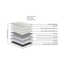 Ver mais imagens de Conjunto Box Queen Size Aurora One Side Pillow Top Base Exclusive Favo com 2 Usb 158x198cm - 67477
