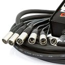 Ver imagem 4 de Medusa 6 Vias Montada Conectores Amphenol - 10 Metros