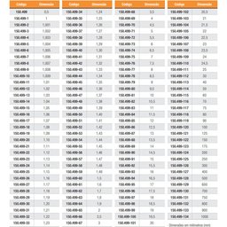 Bloco Padrão em Aço (individual) Classe 0 - Cap. 19,5mm - Ref. 150.499-100 - 4